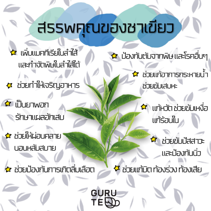 ใบชาเพื่อสุขภาพ-ใบชา-ขนาด-50-กรัม-ชาเขียว-ชามะลิ-ชาอูหลง-ชาหอมหมื่นลี้-ชายอดน้ำค้าง