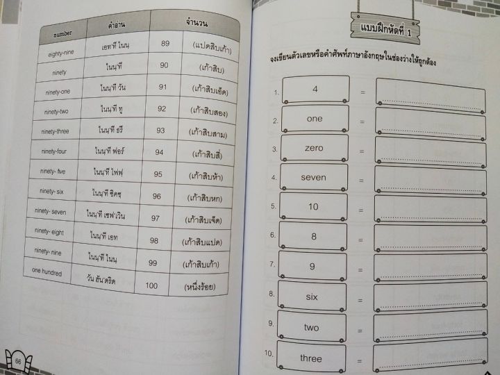 หนังสือแบบเรียน-กิจกรรมเสริมรายวิชา-ภาษาอังกฤษ-ป-1