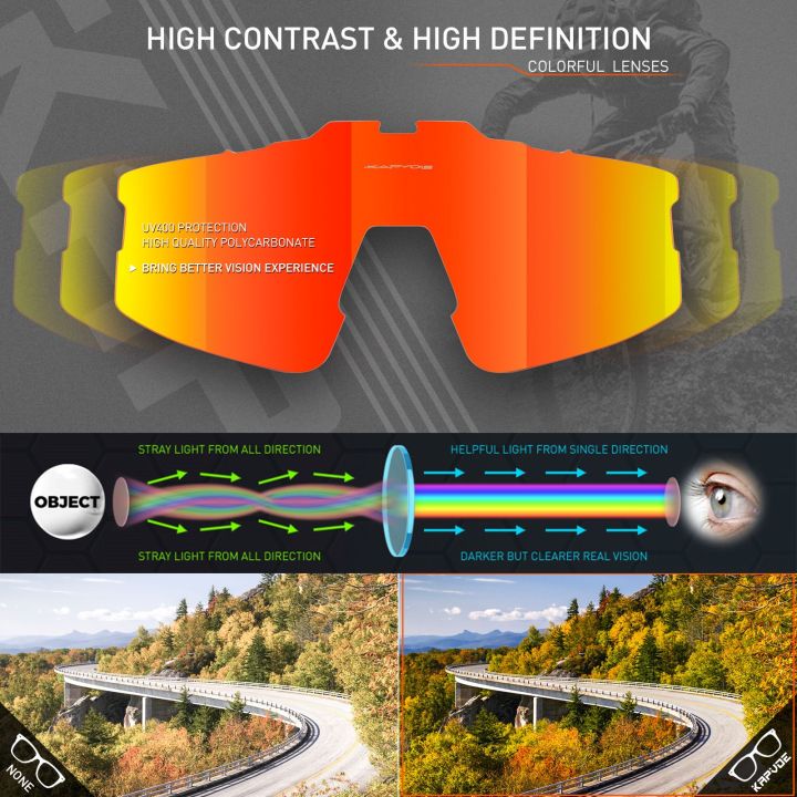 kapvoe-แว่นตาปั่นจักรยานใหม่สำหรับผู้ชายจักรยานเสือหมอบแว่นตาขี่จักรยานวิ่ง-mtb-กลางแจ้งแว่นกันแดดกีฬาสเก็ต-tr-90