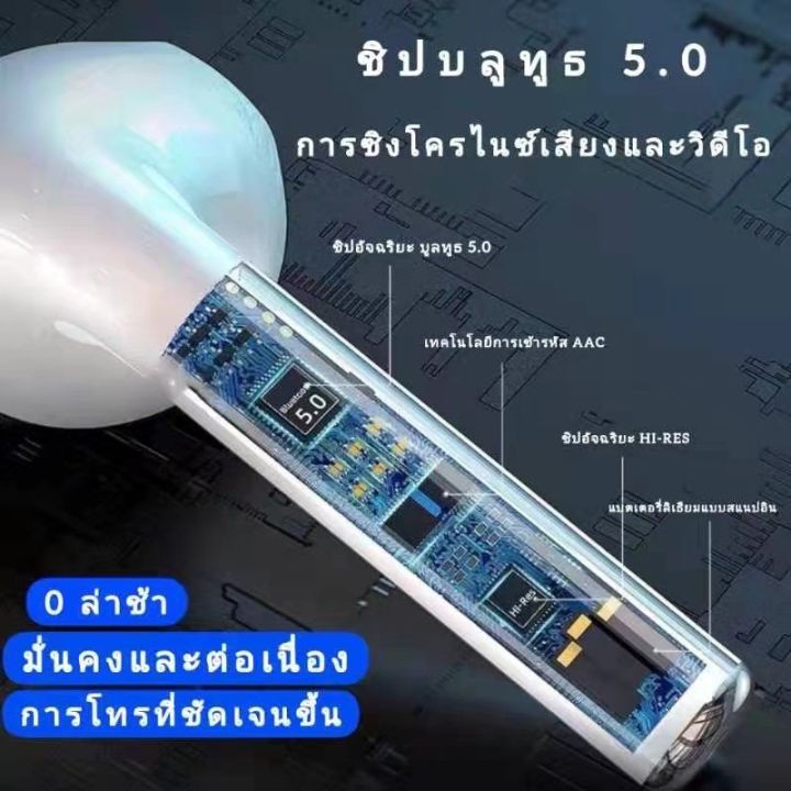 new-gadget-หูฟัง-huawei-ของแท้-100-หูฟังไร้สาย-หูฟังบลูทูธ-พร้อมเคสชาร์จ-ใช้ได้กับมือถือทุกรุ่น-รับประกัน3ปี-เล่นเกม-ฟังเพลง-ส่งฟรี