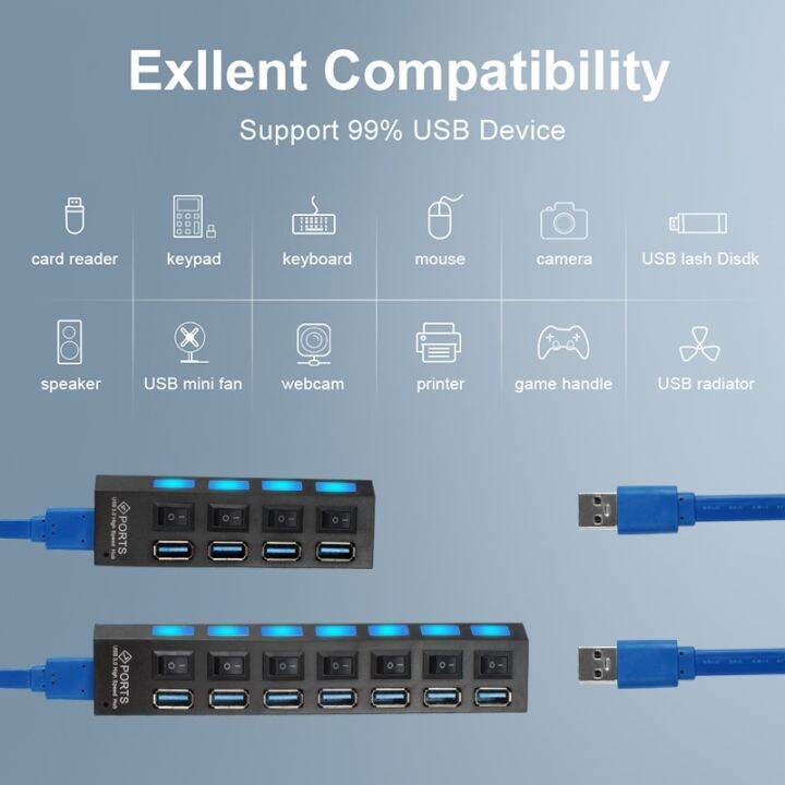 yelwong-4-7-ports-usb-hub-2-0-3-0-high-speed-usb-splitter-expander-multi-port-independent-switch-for-pc-laptop-mac-windows-usb-hubs