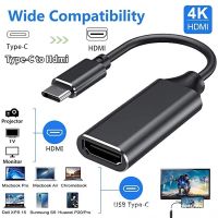 【จัดส่งจากประเทศไทย】ตัวแปลง USB Type C to HDMI Adapter (4K) Type-C To HDMI HD TV Adapter USB 3.1 4K Converter สำหรับเครื่องพีซีแล็ปท็อปแท็บเล็ตโทรศัพท์