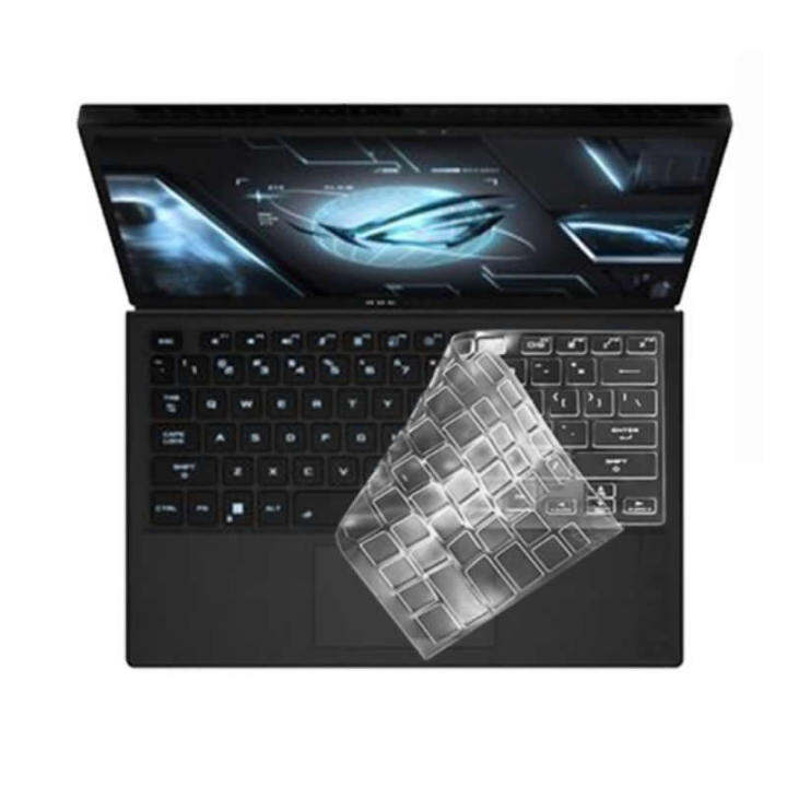 Anti Glare Scratch Cover Whole Screen + Small Screen + Keyboard