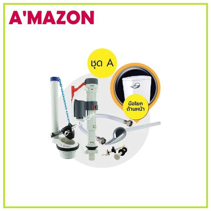 amazon-ชุดอุปกรณ์-หม้อน้ำชักโครก-พร้อมติดตั้ง-ชุดa-มือโยกด้านหน้า-toilet-accessories