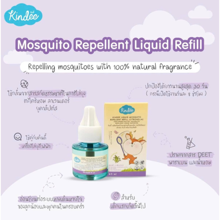 kindee-โลชั่นกันยุง-คินดี้-กันยุง-ผลิตภัณฑ์กันยุงสำหรับเด็ก-สเปรย์กันยุง-เครื่องไล่ยุงไฟฟ้า-บาล์มทาหลังยุงกัด-แผ่นแปะ-สติกเกอร์