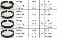 แหวนลูกสูบ ปั๊มลมสวอน รุ่น SP114-SVP201 SVP-202 SVP-203 SWP-307 SVP-205 SWP-310 SWP-415