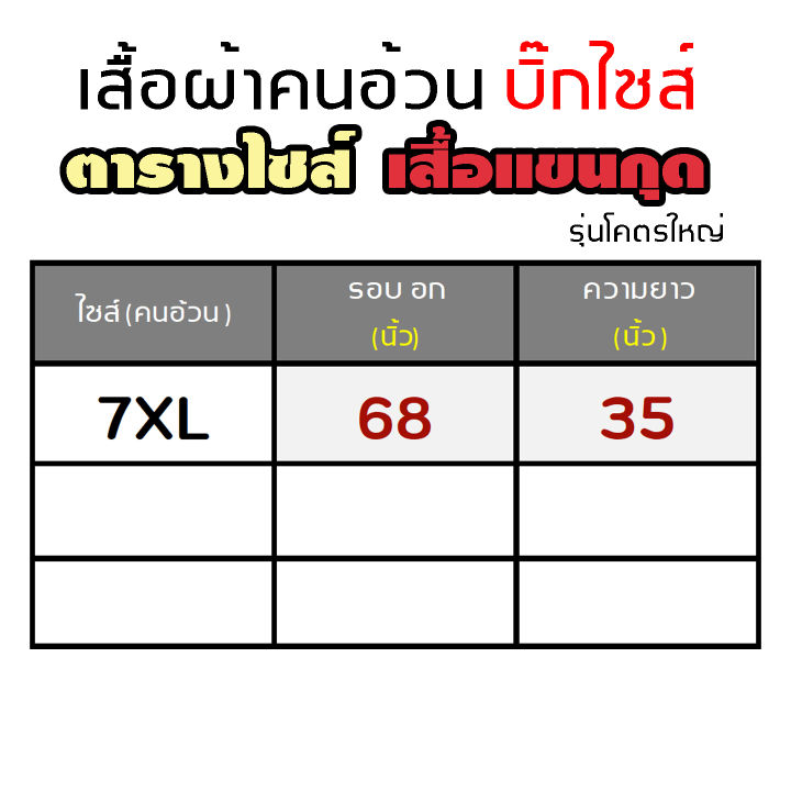 เสื้อแขนกุด-ใหญ่ที่สุด-7xl-68นิ้ว-บิ๊กไซส์-ใหญ่ยักษ์-200กก-ใส่ได้-คอกลม-คอวี