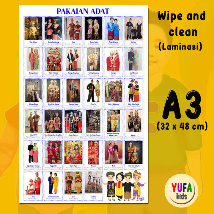 112 Poster mengenal baju adat tradisional di indonesia - poster wipe n ...