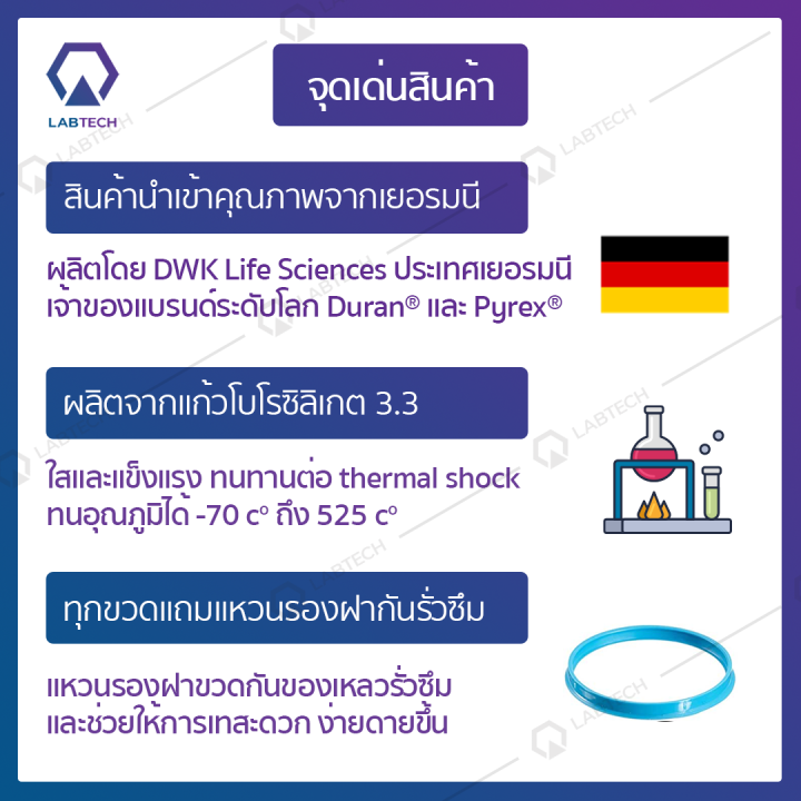 duran-lab-bottle-ขวดแก้วใส-ขวดแก้ว-ขวดบรรจุสาร-ขวดใส่สารเคมี-ขวดห้องทดลอง-ขวดแก้วเกรดห้องแล็ป