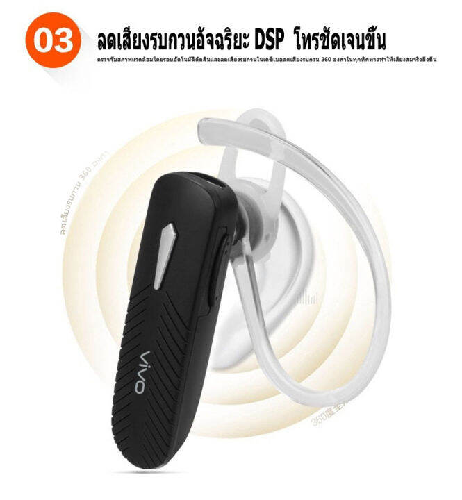 vivo-หูฟังบลูทูธ-ไร้สาย-bluetooth-headset-4-0-รุ่นm-165-black-white