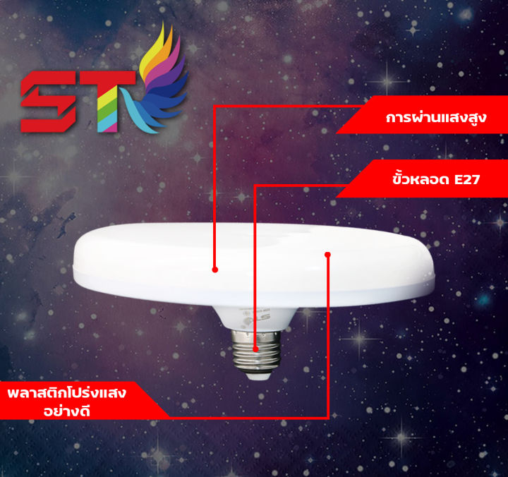 nemoso-หลอด-led-55w-85w-ทรงufo-stรุ่นใหม่-ประหยัดไฟ-led-หลอดled-e27-หลอดปิงปอง-bulb-หลอดไฟ-หลอดไฟled-หลอดไฟแอลอีดี-หลอดไฟยูเอฟโอ-ไฟเท่ๆ-ตกแต่งบ้าน-ไฟตกแต่ง