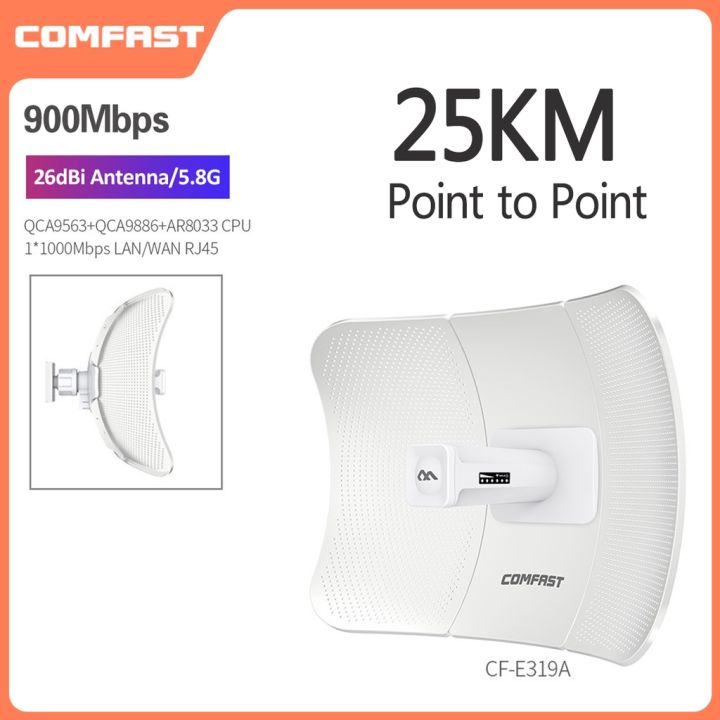 COMFAST 25KM 5GHz Long Distance Wifi Extender Transmission Bridge ...