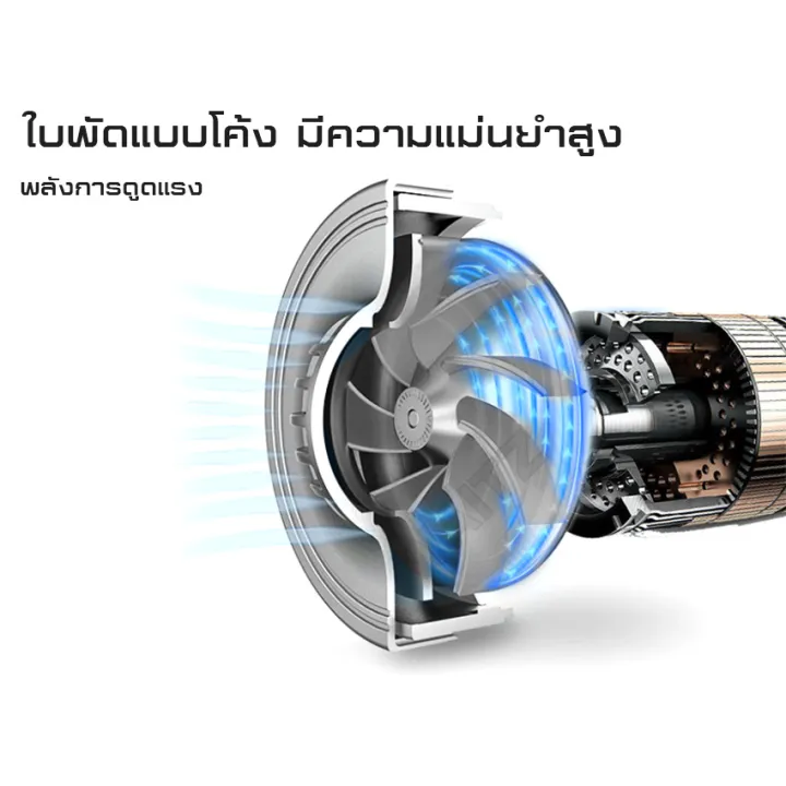 ndm84-พร้อมส่ง-เครื่องดูดฝุ่น-ไร้สาย-120w-wet-amp-dry-เอนกประสงค์ใช้ได้ทั้งในบ้านและในรถ-เครื่องดูดฝุ่นในรถ-สายไฟยาว5เมตร