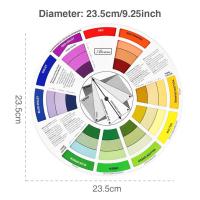 CCFine Color Mixing Guide Wheel For Paint Matching Pigment Blending Palette Chart
