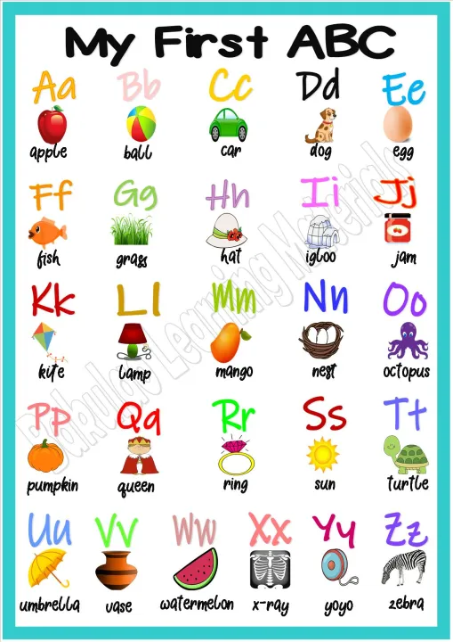 MY FIRST ABC LAMINATED A4 SIZE | Lazada PH