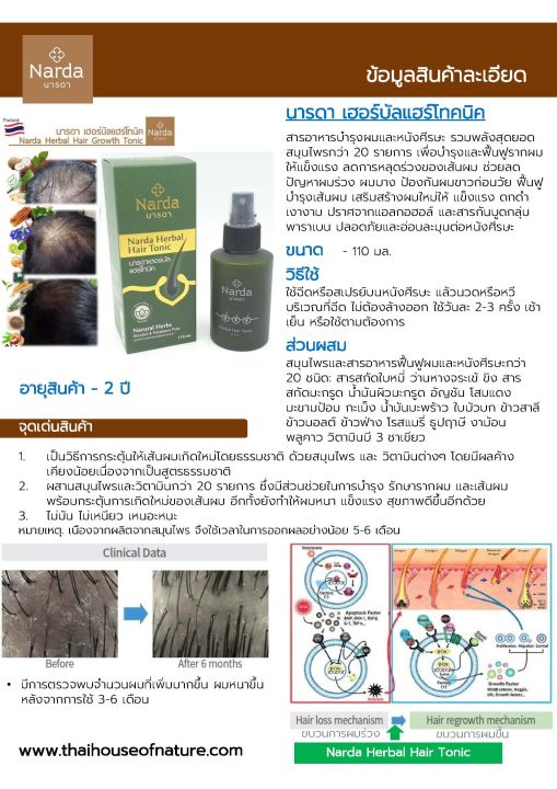 นารดา-เฮอร์บัล-แฮร์โทนิค-110-มล