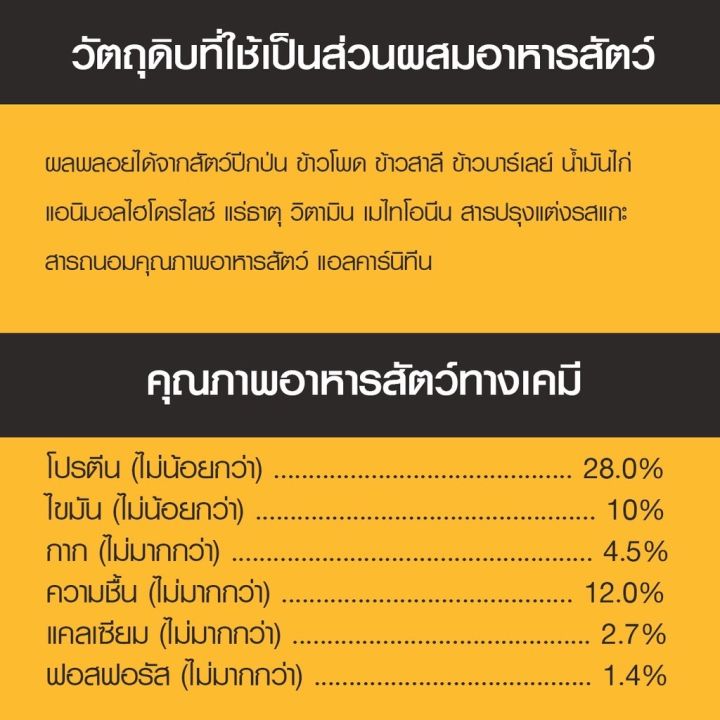 pedigree-เพดดิกรี-โปร-สูตร-ไฮ-โปรตีน-อาหารสุนัขสำหรับสุนัขโตพันธุ์ทอยและเล็ก-1-3-kg