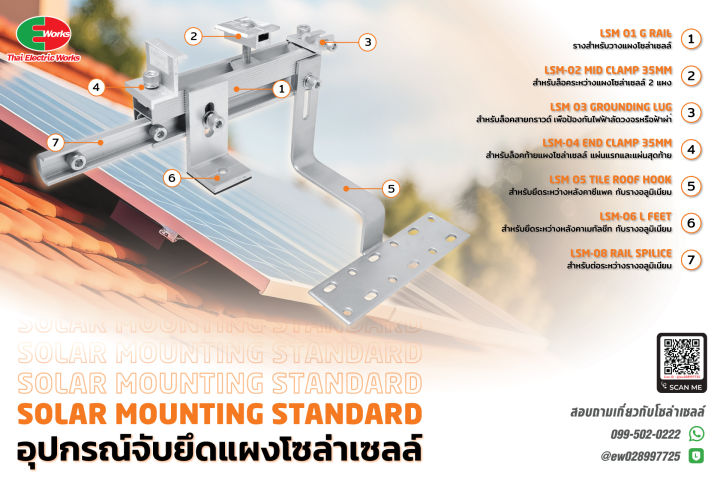 ตัวล็อคสายกราวด์-ground-lug-wire-clamp-lumira-solar-mounting-ตัวยึดสายกราวนด์-กับรางยึดโซล่าเซลล์-thaielectricworks