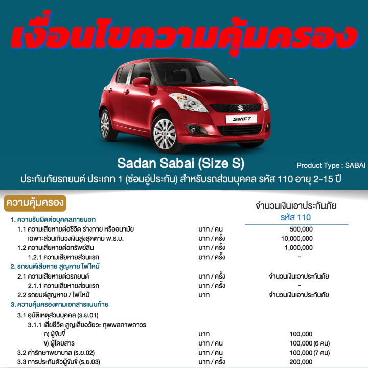 ประกันชั้น-1-ซ่อมอู่ประกัน-สำหรับรถ-suzuki-swift-เบี้ยรเริ่มต้นที่-14-000-บาท-อายุรถ-2-15-ปี-ซ่อมอู่ประกัน-จากบริษัท-คุ้มภัยโตเกียวมารีน-คลิ๊กเลย