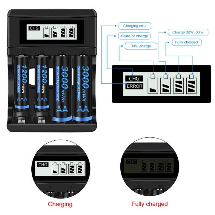 cityork-ช่องเสียบอุปกรณ์ชาร์จแบตเตอรี่4-8สำหรับ1-5v-a-ลิเธียม-aaa-li-ion-แบตเตอรี่แบบชาร์จไฟได้พร้อมที่ชาร์จอัจฉริยะแบบเร็วไฟแสดงสถานะจอแอลซีดี1-5v-yuebian