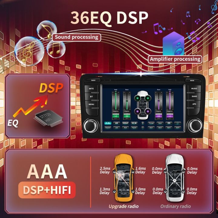 2-din-android-10เครื่องเล่น-gps-วิทยุติดรถยนต์สำหรับ-audi-a3-2003-2011-rs3-sportback-mp5นำทางวิดีโอ-dvd