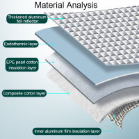 รถอุปกรณ์ป้องกันรังสียูวีปกหน้าต่างม่านสีอาทิตย์ Visor กระจกอุปกรณ์เสริมสำหรับ R Ange Rover S Port 2012-