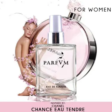 Chanel Chance eau de parfum for women