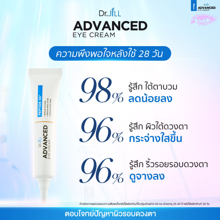 ดร-จิว-อายครีม-dr-jill-advanced-eye-cream-15-ml