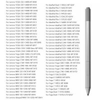 Active Touch Pen 4096ปากกาสไตลัสที่ไวต่อแรงกด Bluetooth สำหรับ Yoga 520 530 720 C730 920 C940 Ideapad Flex 5