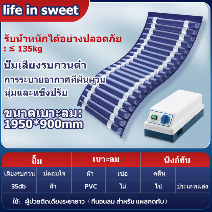 รับประกัน-3-ปี-ที่นอนพยาบาลคุณภาพสูง-ที่นอนแผลกดทับ-ช่วยป้องกันแผลกดทับในผู้ป่วย-ที่นอนลมคนป่วย-เตียงลมผู้ป่วย-ที่นอนเป่าลม-ที่นอนกันแผลกดทับ-ที่นอนป้องกันแผลกดทับ-เบาะลมเตียงผู้ป่วย-ที่นอนเป่าลมคนป่ว