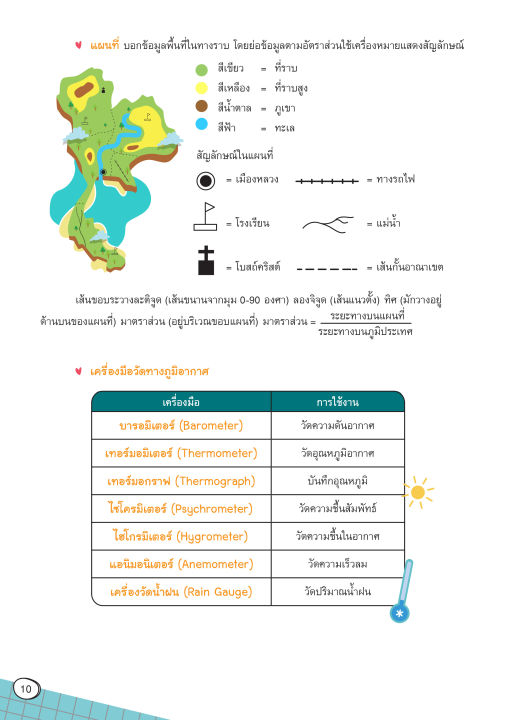 inspal-หนังสือ-smart-map-สังคม-ม-4-5-6-ติวเข้ม-มั่นใจก่อนสอบ-ฉบับสมบูรณ์