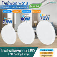 ขายราคาส่ง โคมซาลาเปา โคมไฟติดเพดาน 25W 40W 72W LED ทรงกลม โคมสำเร็จรูปพร้อมหลอด แสงสีขาว Daylight 6500K  แบรนด์แท้ มีรับประกัน