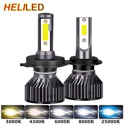 【CW】 Car Headlight H7 Led 16000LM H4 Bulbs Lamps 3000K 4300K 6000K 8000K 80W H9 H11 Lamp Fog Lights