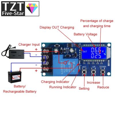【cw】 TZT 6-60v 30A Storage Charging Module Protection Board Charger Display XY-L30A ！