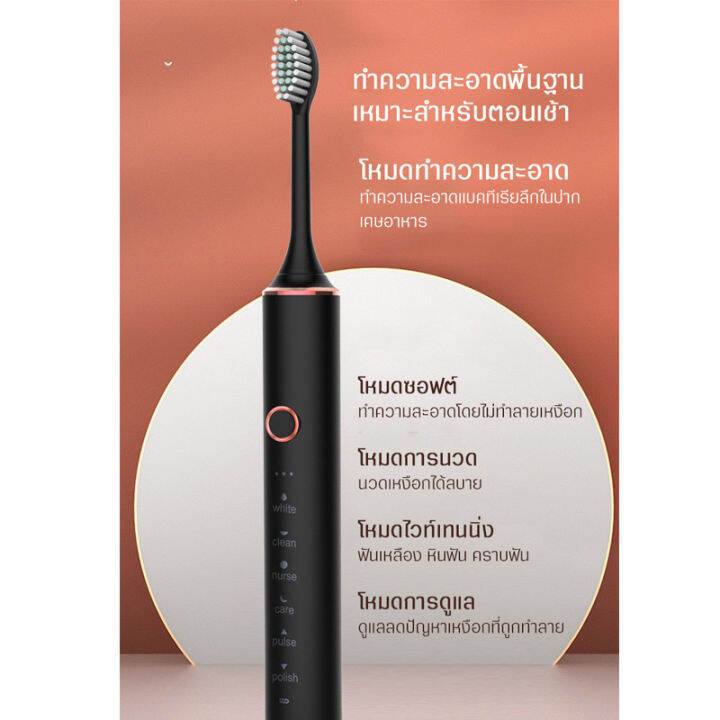 electric-toothbrush-แปรงสีฟันชาร์จไฟ-รุ่นetooth-101-ปรับได้ดึง18ระดับ-มีให้เลือก3สี-มิ้น-ชมพู-ขาว-แถมหัวแปรง4หัว-แบตจุ1200-mah-กันน้ำ-รุปทรงสวย-ทนทาน