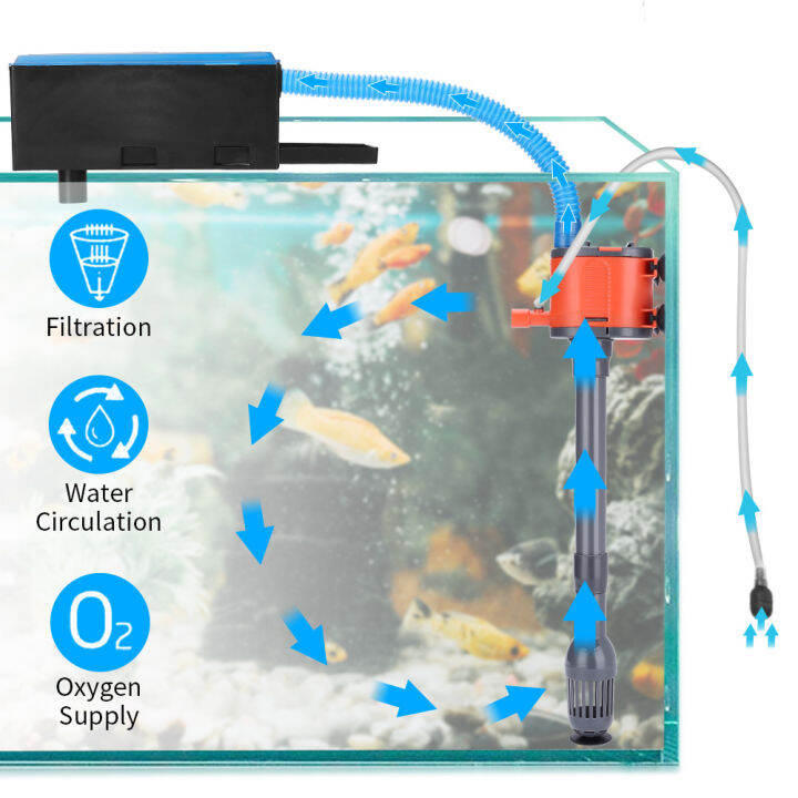 220-240v-aquarium-turtle-3-in-1-submersible-pump-aeration-filter-fish-tank-aquarium-filter-air-water-pump-water-circulation