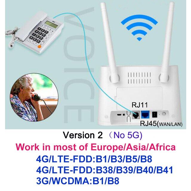 เราเตอร์-cpe-4g-รองรับการ-rj11เสียง-rj45-แอลทีอีทีดีดีเสาอากาศภายนอกและเราต์เตอร์-lte-fdd