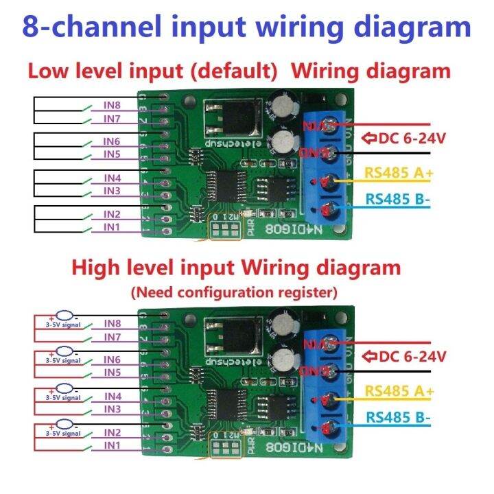 3-in-1-8ch-input-output-สวิทช์ดิจิทัล-ttl-lvttl-cmos-rs485ควบคุม-io-modbus-rtu-board-สำหรับ-plc-relay