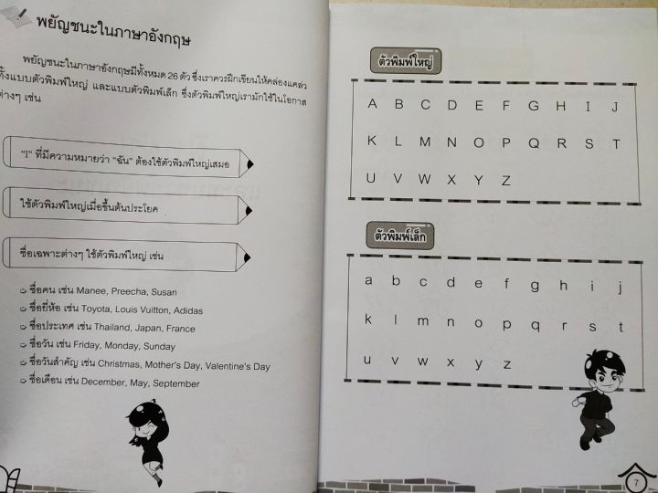 หนังสือแบบเรียน-กิจกรรมเสริมรายวิชา-ภาษาอังกฤษ-ป-1