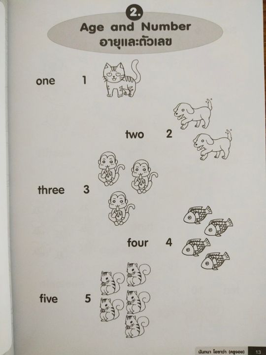 หนังสือเด็ก-ติวภาษาอังกฤษอย่างเข้มข้น-ชั้นประถมศึกษาตอนต้น-ป-1-3
