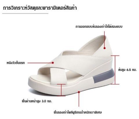 vivivivi-รองเท้าแตะสตรี-2022-ฤดูร้อนใหม่พื้นหนากระเป๋ารองเท้าแตะปากปลาเปิดส้นแฟชั่นเกาหลีรองเท้าแตะส้นสูงส้นเตารีด