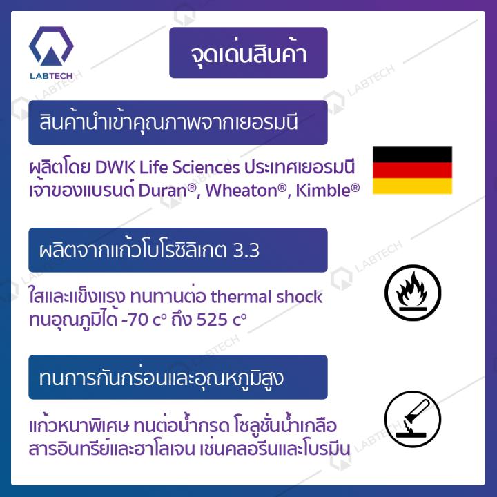 duran-beaker-บีกเกอร์-บีกเกอร์แก้ว-แก้วตวงของเหลว-แก้วตวงทรงเตี้ย-แก้วบรรจุสาร-แก้วใส-แก้วโบโรซิลิเกต