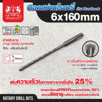 ดอกสว่าน ดอกสว่านเจาะปูน SDS size : 6.0x160mm. MAXICUT (ราคาสุดคุ้ม 2 ดอก) หัวเจาะนำศูนย์ช่วยในการเจาะ ไม่ลื่นไถลและแม่นยำยิ่งขึ้น