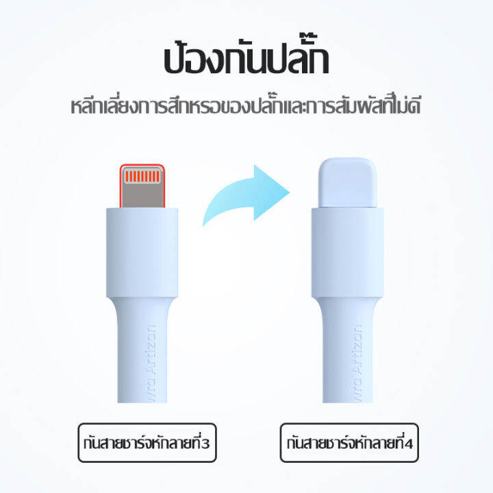 kinkong-ตัวถนอมสายชาร์จ-cable-bite-ที่กันสายหักลายใหม่-ใช้ถนอมสายชาร์จ-สำหรับ-iphone-สวยมีสไตล์-เรียบง่าย-kk1