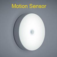 LED PIR Motion Sensor Night Light for Room StairsCabinetWardrobeKitchenHallwayClosetBathroom(USB Rechargeable)