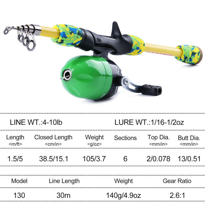 souilang-kids-fishing-rod-set-portable-escopic-fishing-rod-and-fishing-reel-set-with-fishing-line-for-youth-fishing-tackle