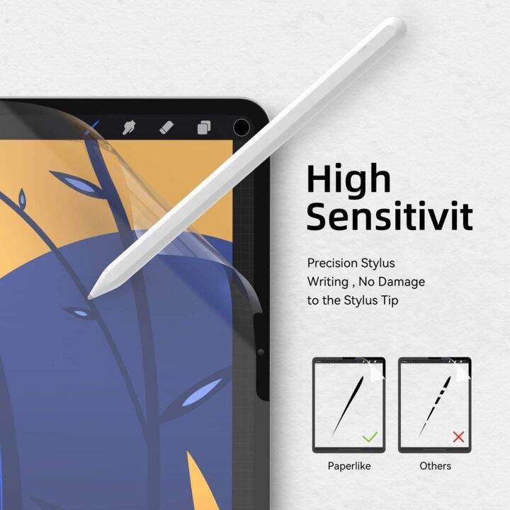 ganzha3965-goojodoq-ฟิล์มกระดาษ-ipad-ใหม่-ฟิล์มกันรอย-ฟิล์มกันรอยแบบเต็มสำหรับ-gen10-9-8-7-10-9-10-2-air5-4-pro11-pro12-9