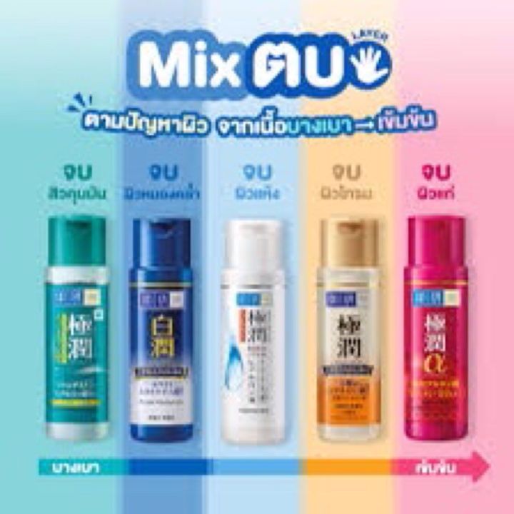 พร้อมส่ง-hada-labo-blemish-lotion-170ml-จาก-ญี่ปุ่น-ฉลากไทย-exp-2024-เพื่อช่วยลดสาเหตุการเกิดสิว-ควบคุมความมัน-และให้ผิวชุ่มชื้น