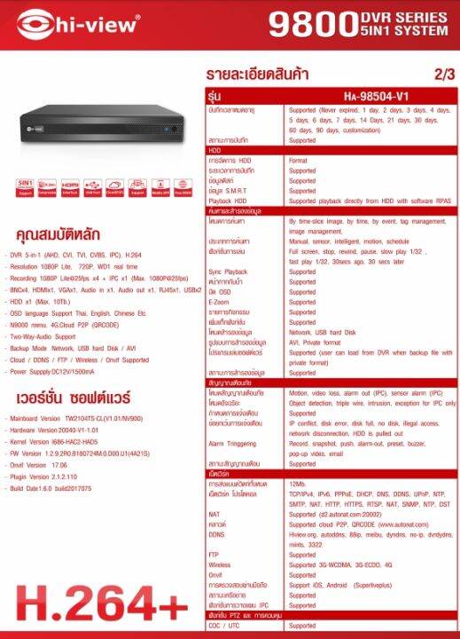 hi-view-ชุดกล้องวงจรปิด-4จุด-รุ่น-ha-524b20m-dvr-รุ่น-ha98504-v2-adapter12v-สายcctvสำเร็จ-20เมตร-x4-harddisk-3tb-พร้อมติดตั้ง