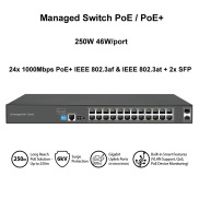 Switch PoE 24 Gigabit Smart Managed Layer-2 cho Camera IP, IP phone